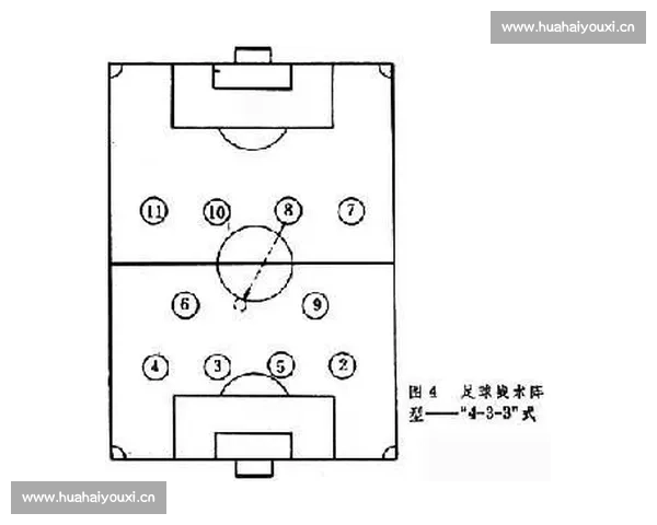从入门到实战全面解析足球比赛常见阵型基础与战术思路核心要点