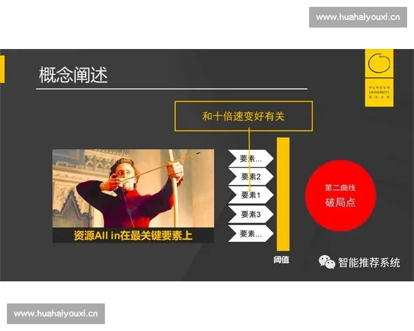 从力量对抗到数据博弈体育比赛战术演变的时代逻辑与训练科技决策思维